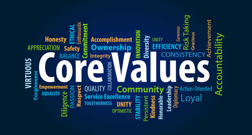 Values- A Building Block Of Humanity
